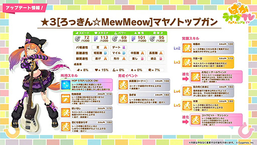 ꡼ No.006Υͥ / ͤη̼̿4󡧽ŷߤ˥Х֥륬եо!? Cygames֥꡼å׶ȤȤӥå˥塼