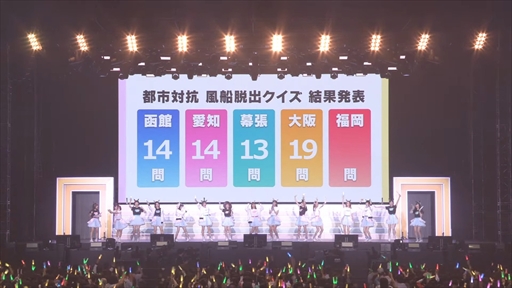 ���������꡼ No.049�Υ���ͥ������ / �֥���̼ �ץ�ƥ��������ӡ� Twinkle Circle! in OSAKA��DAY2 2����ݡ��ȡ������ϤǤϥ�������ȡ�����Ф�����ޤ��