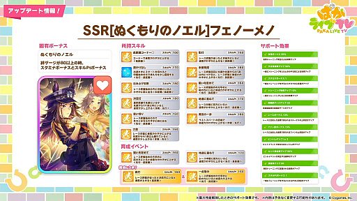 画像ギャラリー No.006のサムネイル画像 / 「ウマ娘」,クリスマス衣装のナカヤマフェスタとドリームジャーニーを実装。新サポートではSSRゴールドシップ,SSRフェノーメノが登場