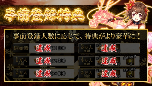 画像ギャラリー No.009のサムネイル画像 / 爽快アクションが体験できる三国異聞伝RPG「名将三国」，正式サービス開始