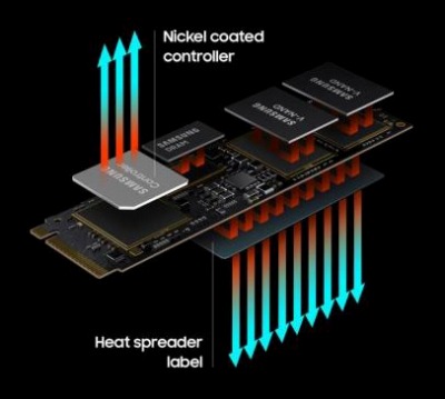 ꡼ No.003Υͥ / SamsungPCIe³SSD980 PROפ2TBǥ뤬饤ʥå