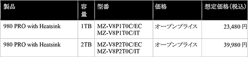 ꡼ No.002Υͥ / PS5бΥҡȥդSamsungSSDSSD 980 PRO with Heatsinkפ1119ȯ