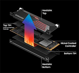꡼ No.003Υͥ / Samsung SSDκǾ̡SSD 990 PROפPS5бҡȥܥǥ뤬о