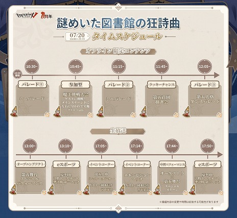 ꡼ No.005Υͥ / Identity V6ǯե饤󥤥٥ȡᤤ޽ۤζʡפξܺپ2024ƵIJL辡72021Ʊ
