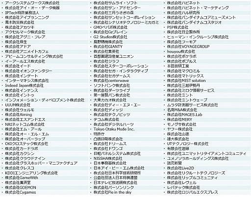 画像ギャラリー No.004のサムネイル画像 / 5月26日に開催される「ポケモン企業対抗戦」。参加企業の120社が発表に