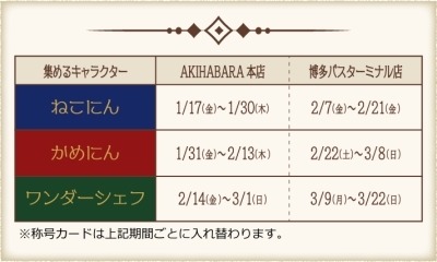 ���������꡼ No.015�Υ���ͥ������ / �֥ƥ��륺 ���֡ץ��꡼���Υ���ܥ��ե���Tales of Memories cafe�פ�1��17���������2��7����ʡ���ǥ����ץ�