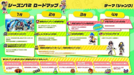 画像ギャラリー No.006のサムネイル画像 / 「ニンジャラ」,ジャンクをテーマにした“シーズン12”本日開幕。新アクティビティ“ニンジャラフィッシング”が実装に