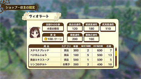 画像ギャラリー No.006のサムネイル画像 / 「ネルケと伝説の錬金術士たち 〜新たな大地のアトリエ〜」,街作りの流れについての情報が公開