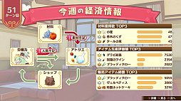 画像ギャラリー No.003のサムネイル画像 / 「ネルケと伝説の錬金術士たち 〜新たな大地のアトリエ〜」,ゲームシステム「街づくり」の秘訣を紹介。キャラクター達との触れ合いが街づくりに影響