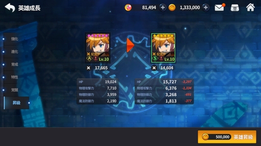 画像ギャラリー No.007のサムネイル画像 / 「グランドチェイス」,6種類の育成システムや装備アイテムの情報を公開