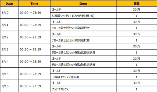 画像ギャラリー No.012のサムネイル画像 / 「グランドチェイス」,SEASON2「マウスピア」の情報を先行公開