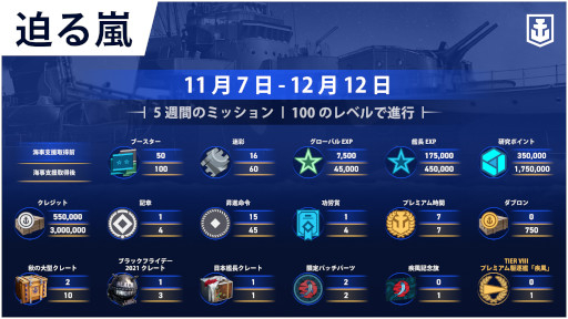 ꡼ No.001Υͥ / World of Warships: Legendsס֥åե饤ǡ٥Ȥ򳫺