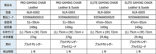 ꡼ No.008Υͥ / 졼Ȥ꤬Next Level Racingޡȯ