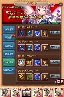 画像ギャラリー No.003のサムネイル画像 / 「ケモニスタオンライン」,期間限定「母の日」イベントがスタート