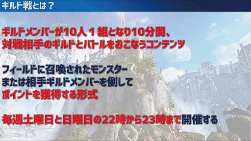 画像ギャラリー No.017のサムネイル画像 / MMORPG「イカロスM」の“正式リリース日発表!緊急生放送!”をレポート。事前登録者数が40万を突破したほか,3月にはギルド戦も実装予定