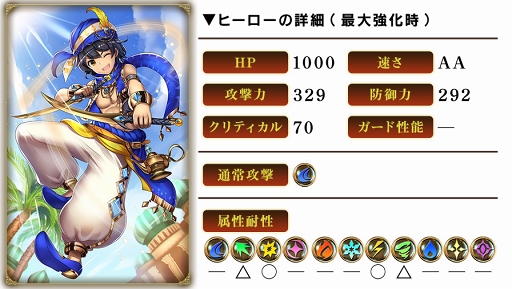 画像ギャラリー No.002のサムネイル画像 / 「グリムエコーズ」リリース100日を記念した各種キャンペーンがスタート