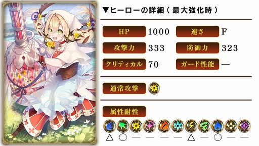 画像ギャラリー No.003のサムネイル画像 / 「グリムエコーズ」リリース100日を記念した各種キャンペーンがスタート