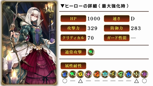 画像ギャラリー No.007のサムネイル画像 / 「グリムエコーズ」リリース100日を記念した各種キャンペーンがスタート