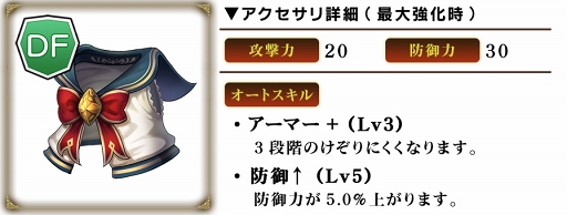 画像ギャラリー No.003のサムネイル画像 / 「グリムエコーズ」,白雪姫が水着姿で登場する「エコーズフェス召喚」が本日14:00より開催