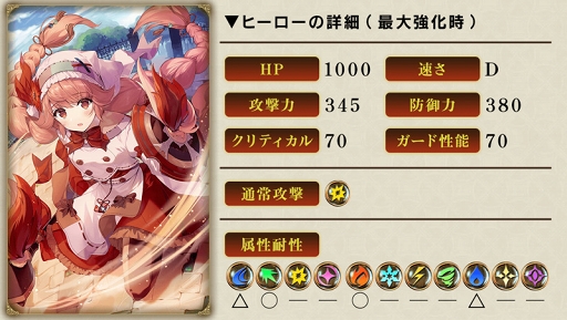 画像ギャラリー No.001のサムネイル画像 / 「グリムエコーズ」,白雪姫や毒林檎の王妃を中心とした新たなストーリーが追加