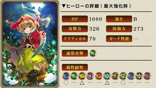 画像ギャラリー No.003のサムネイル画像 / 「グリムエコーズ」のリリース半年記念キャンペーンとカウントダウンログインボーナスが開催