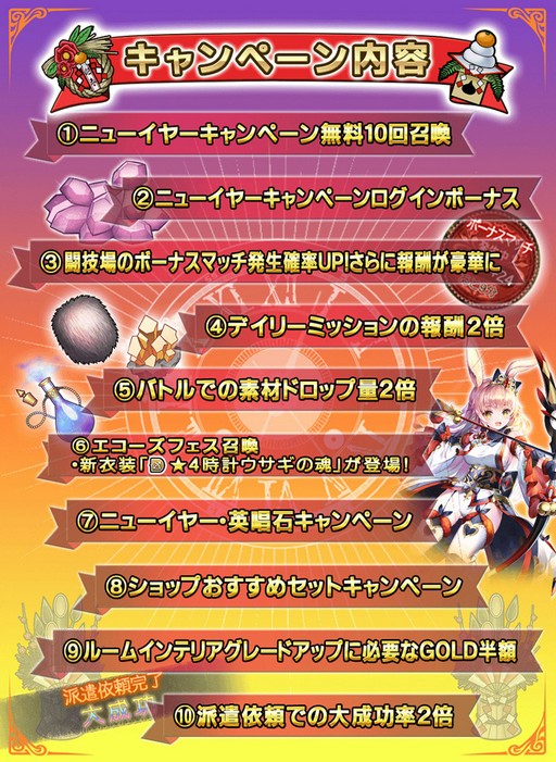 画像ギャラリー No.005のサムネイル画像 / 「グリムエコーズ」,本日よりニューイヤー10大キャンペーンを開催