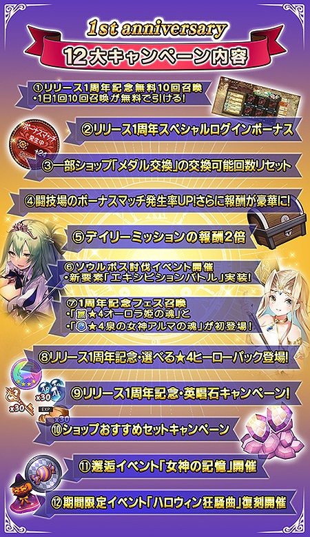 画像ギャラリー No.006のサムネイル画像 / 「グリムエコーズ」配信1周年を記念した各種キャンペーンが開催