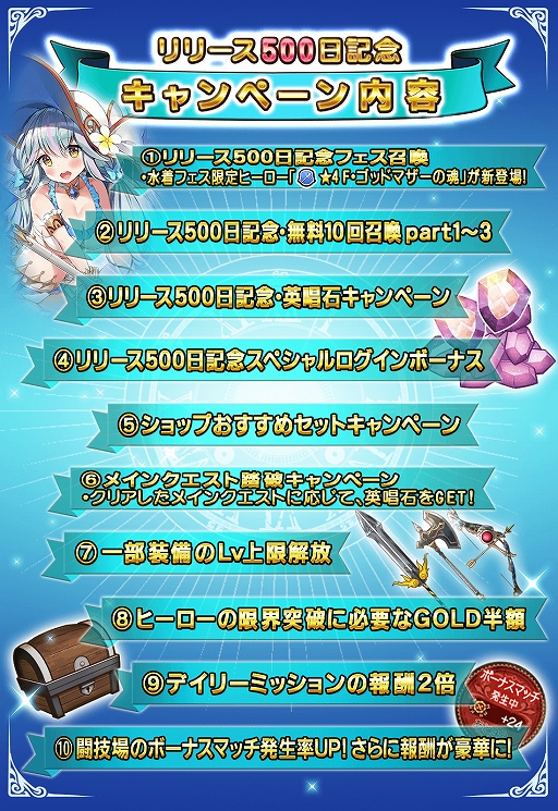 画像ギャラリー No.005のサムネイル画像 / 「グリムエコーズ」,リリース500日記念キャンペーンが開催。水着衣装のフェアリー・ゴッドマザーが登場