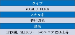 画像ギャラリー No.003のサムネイル画像 / 「TAPSONIC TOP」に新スター「メアリー」と「ロア」が追加。2020年に参画するコンポーザーの情報も公開