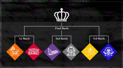 ꡼ No.005Υͥ / ֥ҥץΥޥ -Division Rap Battle-ס-2nd D.R.B Championship Tournamentɤ4818:00鳫