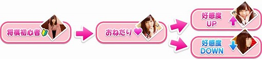 ꡼ No.002Υͥ / Switchǡֶ ͤ꾭ץԤDLCΥ뤬