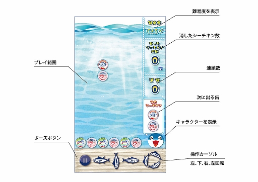 画像ギャラリー No.003のサムネイル画像 / はごろもフーズがブラウザゲーム「ぷよシーチキン」を公開。シーチキンの種類を遊んで学べる落ち物パズルゲーム