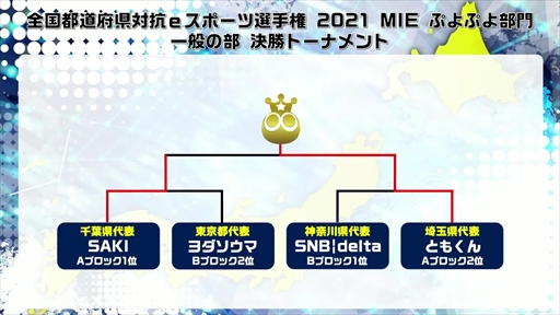画像ギャラリー No.015のサムネイル画像 / 「全国都道府県対抗eスポーツ選手権 2021 MIE ぷよぷよ部門」決勝大会レポート。フルセットまで展開した決勝戦,その結果はファンを感動に包んだ