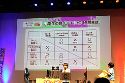 画像ギャラリー No.015のサムネイル画像 / 全国都道府県対抗eスポーツ選手権 2023 KAGOSHIMA「ぷよぷよeスポーツ」部門DAY1 現地レポート。鹿児島に全国の強豪が集結した