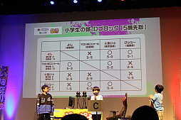画像ギャラリー No.016のサムネイル画像 / 全国都道府県対抗eスポーツ選手権 2023 KAGOSHIMA「ぷよぷよeスポーツ」部門DAY1 現地レポート。鹿児島に全国の強豪が集結した