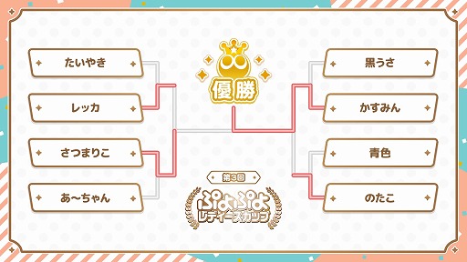 画像ギャラリー No.002のサムネイル画像 / セガ公式「第3回 ぷよぷよレディースカップ」,かすみん選手が優勝