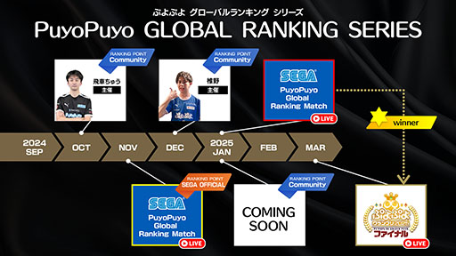 ꡼ No.003Υͥ / ͸γŪȤPuyo Puyo GLOBAL RANKING SERIES׳ŷ