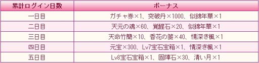 ꡼ No.002Υͥ / ŤɱPocketס򴹥٥ȡɷںԡɤ»ܡǤо