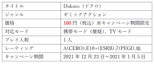 画像ギャラリー No.005のサムネイル画像 / Switch版「Dokuro」が100円で購入できる“クリスマス&年末年始キャンペーン”が開催中