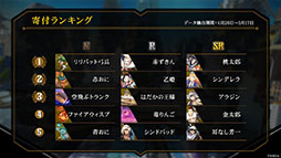 ꡼ No.007Υͥ / ֥ܥСȡפο528˥ȡҡ֤ɱפˡֲƻפо