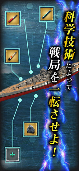 連合艦隊コレクション