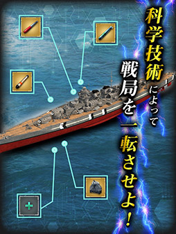 連合艦隊コレクション