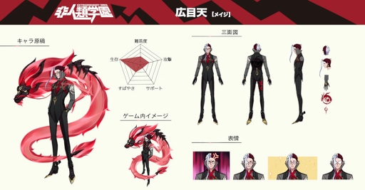 画像ギャラリー No.004のサムネイル画像 / 「非人類学園」,「新春祭」の開催&URスキン追加などのアップデートを実施