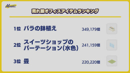 ꡼ No.021Υͥ / ֤󥹥ES COUNTDOWN ǯۤ󤵤֤!!20212022ɼϿݡȡбԤΥȤ⤪Ϥ