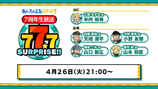 ꡼ No.001Υͥ / ǯΥץ饤ޤդ!?֡ؤ󤵤֤륹7ǯ 777 SURPRISE!!׼Ͽݡ