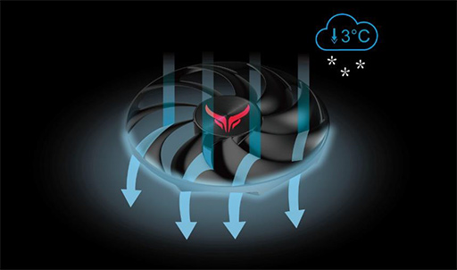 ꡼ No.005Υͥ / RX 7900 XTXܤPowerColorǾ̥ǥRed Devilפ