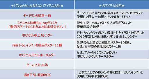 ²èÁü¥®¥ã¥é¥ê¡¼ No.008¤Î¥µ¥à¥Í¥¤¥ë²èÁü / Nintendo SwitchÈǡ֥¬¡¼¥ë¥º¡õ¥Ñ¥ó¥Ä¥¡¡¼ ¥É¥ê¡¼¥à¥¿¥ó¥¯¥Þ¥Ã¥ÁDX¡×¤ÎȯÇä¤Ï2019ǯ2·î21Æü¡£½é²ó¸ÂÄêÀ¸»ºÈǡֲµ½÷¤Î¤¿¤·¤Ê¤ßBOX¡×Ʊ»þȯÇä¤Î¾ðÊó¤Ê¤É¤âÌÀ¤é¤«¤Ë