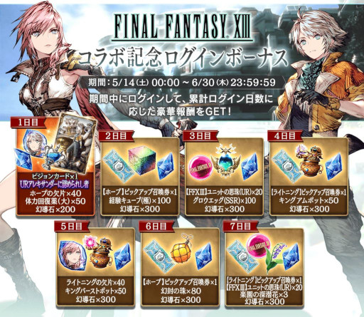 ꡼ No.014Υͥ / FFBEסFFXIIIץܤ򳫺šȥ饤ȥ˥󥰡ɤȡȥۡסɤо