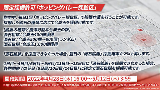 画像ギャラリー No.012のサムネイル画像 / 「アークナイツ」のサイドストーリー“ニアーライト”が4月28日にスタート。新オペレーターの耀騎士ニアールやコーデなど最新情報も明らかに