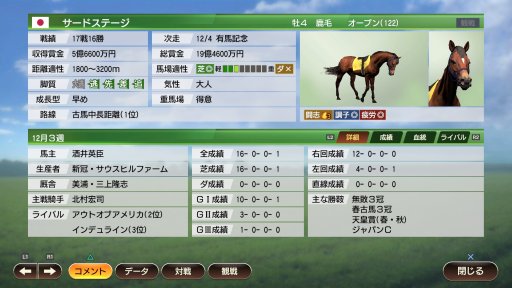 画像ギャラリー No.001のサムネイル画像 / 「Winning Post」次回作に登場する「スーパーホース」の公募企画が開始。netkeiba.comとのタイアップで